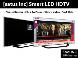 Smart LED HDTV (Mesh) July 2013 Group Gift by [satus Inc] - Teleport Hub - teleporthub.com